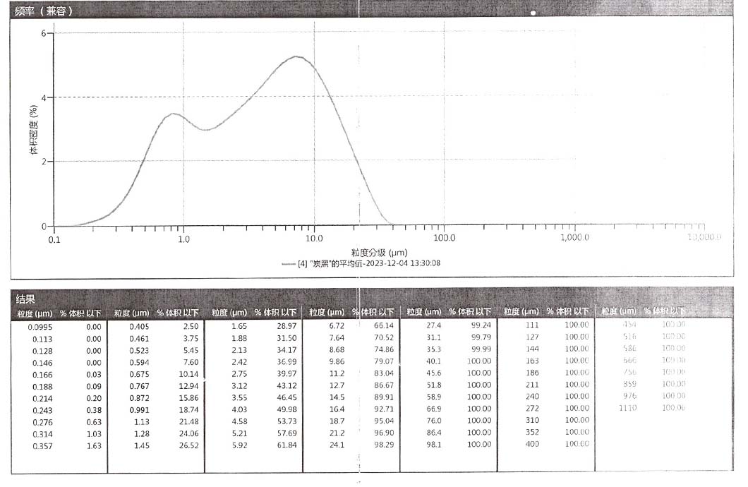 安徽克林泰爾環(huán)?？萍加邢薰?/></p>
			</div>
	</div>
	<div   id=